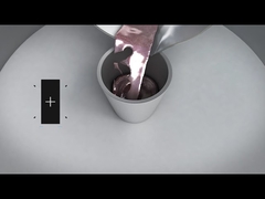 Wasserstoffgas-Analysator für die Gießerei