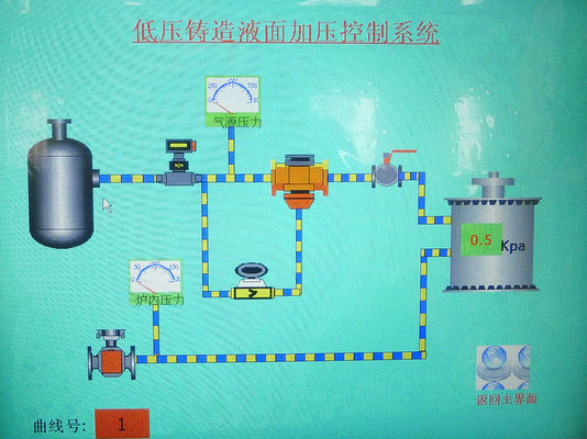 850 mm Druckguss-Ersatzteile, schneller Versand per DHL, Leistung, Leistung, 80 mm Wellendurchmesser