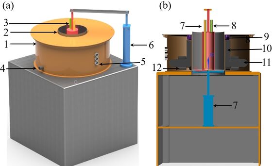 Luftgekühlte elektromagnetische Ofenrühranlage (EMS) mit vielseitigen Anwendungen und Energieeffizienz